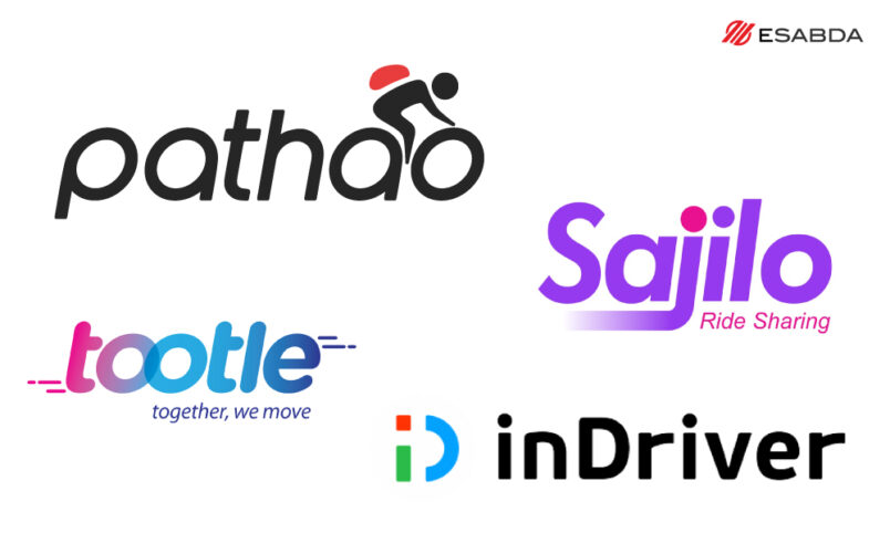Online Ride-Sharing App in Nepal